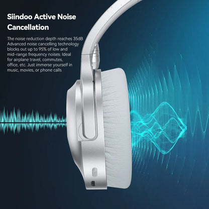 Wireless Bluetooth Headset with Active Noise Cancelling and Deep Bass