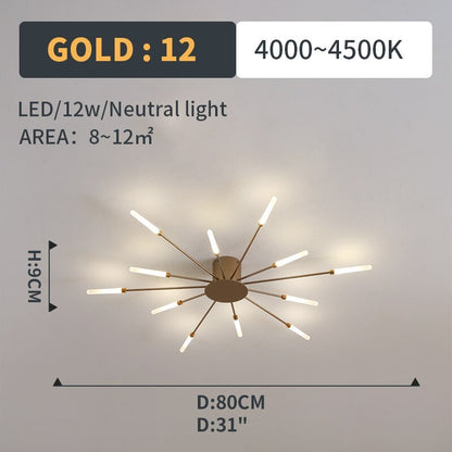 Lowry Flush-Mount Ceiling Light Fireworks