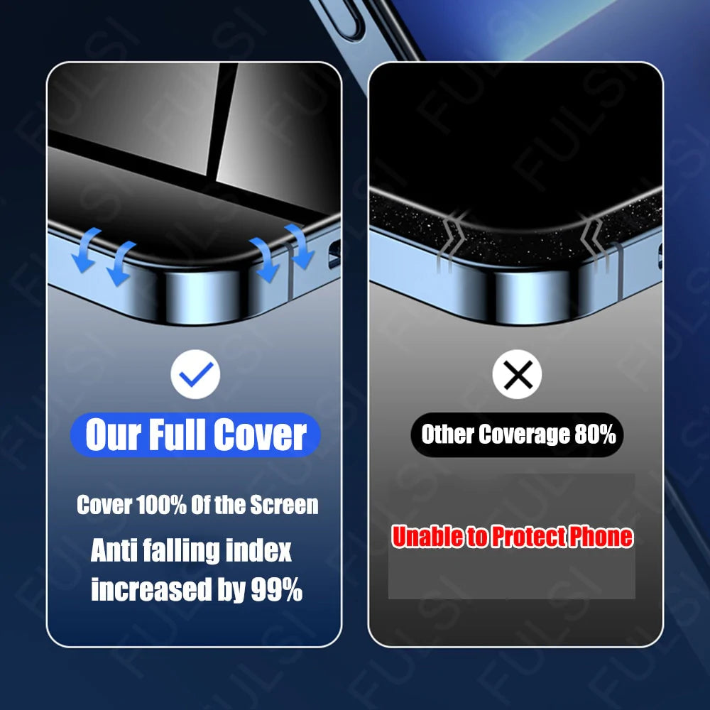 Full Cover Super Screen Protector For iPhone